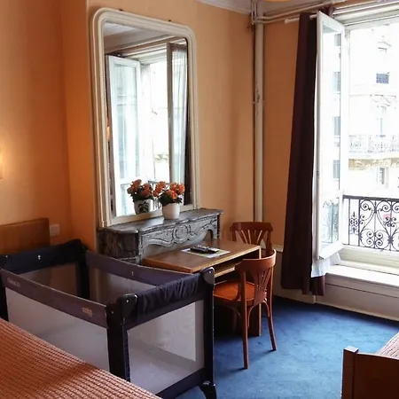 Hotel Gay Lussac 2*
